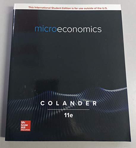 Microeconomics