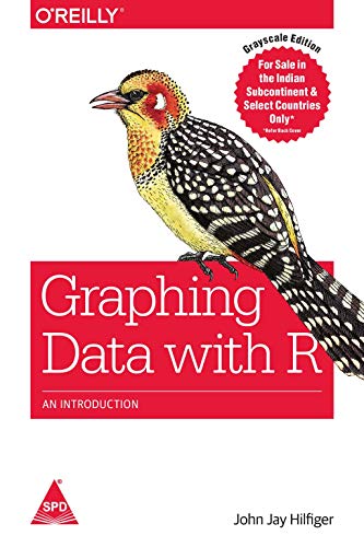 Graphing Data With R: An Introduction