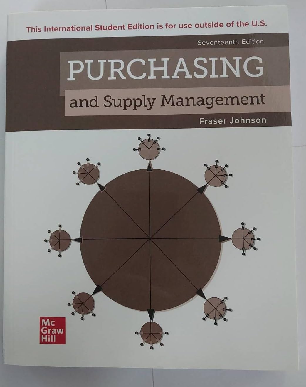 PURCHASING AND SUPPLY MANAGEMENT 17th