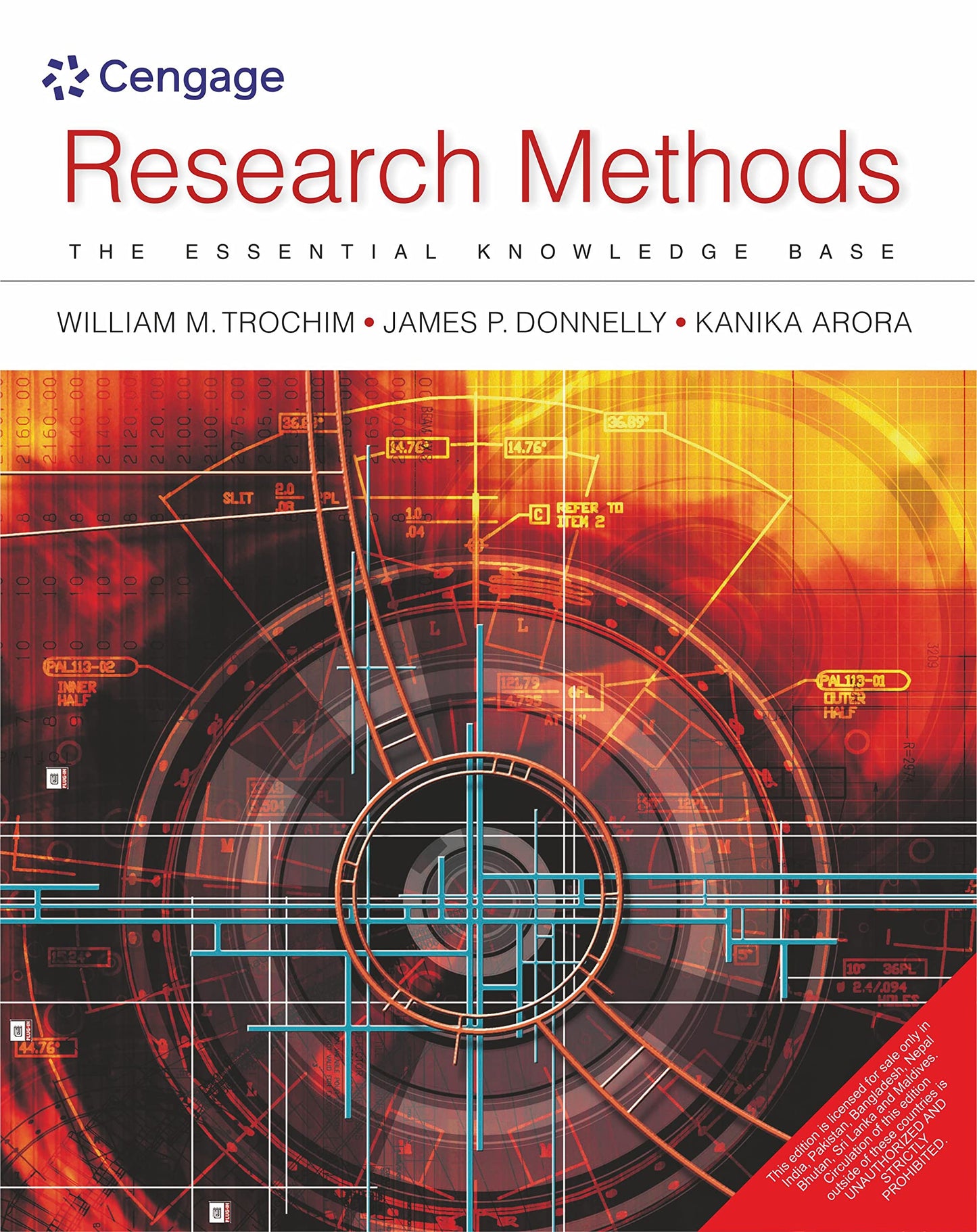 Research Methods: The Essential Knowledge Base