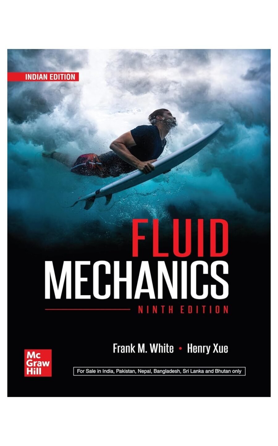 FLUID MECHANICS